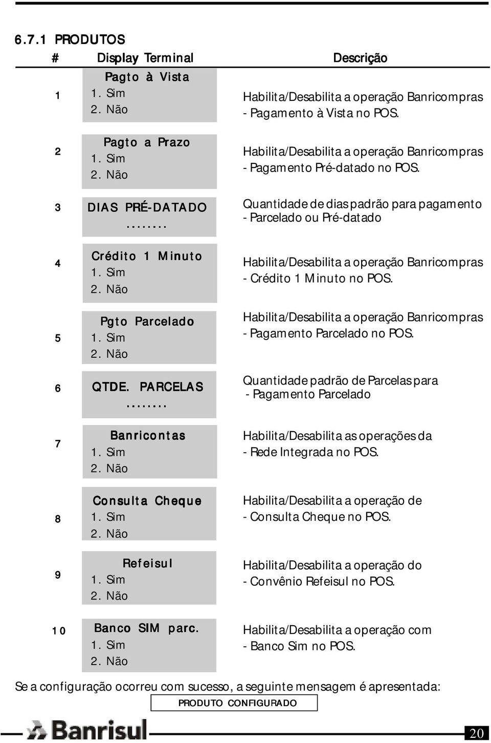 Quantidade de dias padrão para pagamento - Parcelado ou Pré-datado Habilita/Desabilita a operação Banricompras - Crédito 1 Minuto no POS.