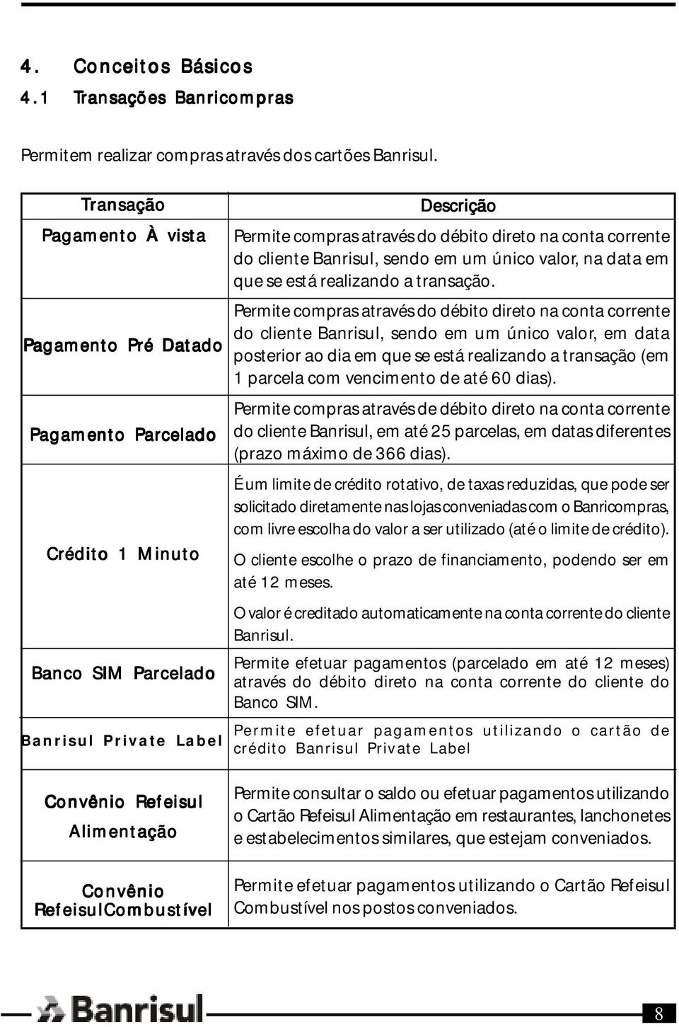 do cliente Banrisul, sendo em um único valor, na data em que se está realizando a transação.