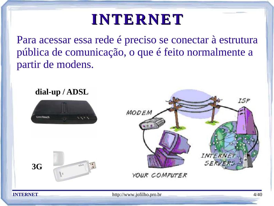 que é feito normalmente a partir de modens.