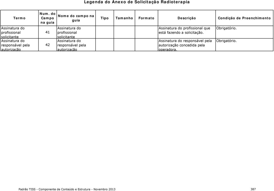 responsável pela autorização concedida pela operadora.