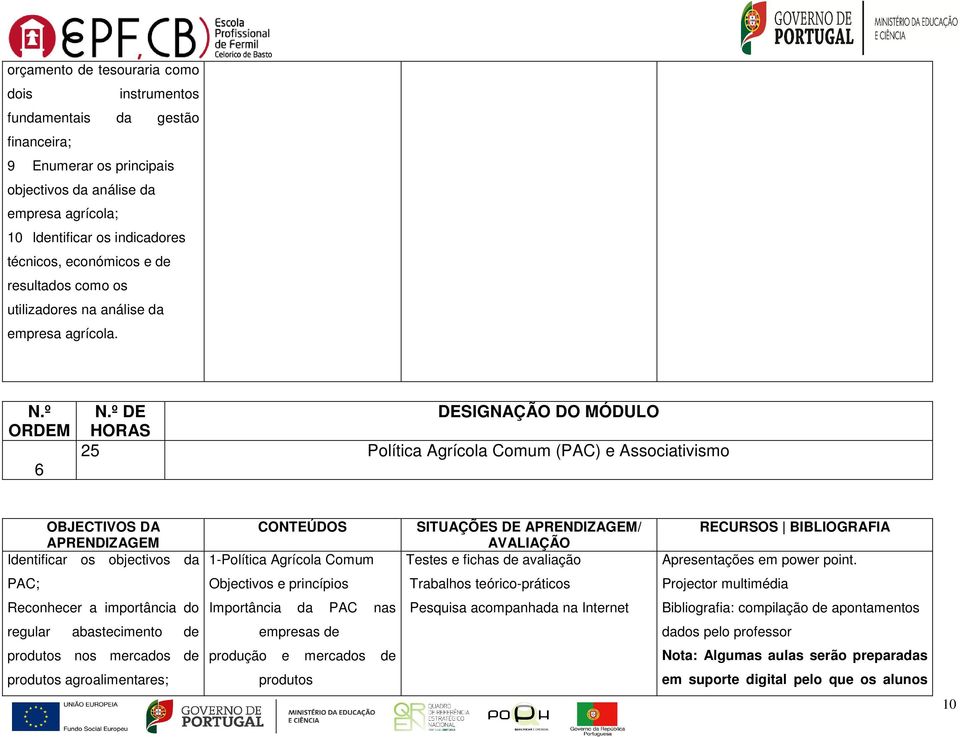 º DE DESIGNAÇÃO DO MÓDULO HORAS 25 Política Agrícola Comum (PAC) e Associativismo OBJECTIVOS DA APRENDIZAGEM Identificar os objectivos da CONTEÚDOS 1-Política Agrícola Comum SITUAÇÕES DE