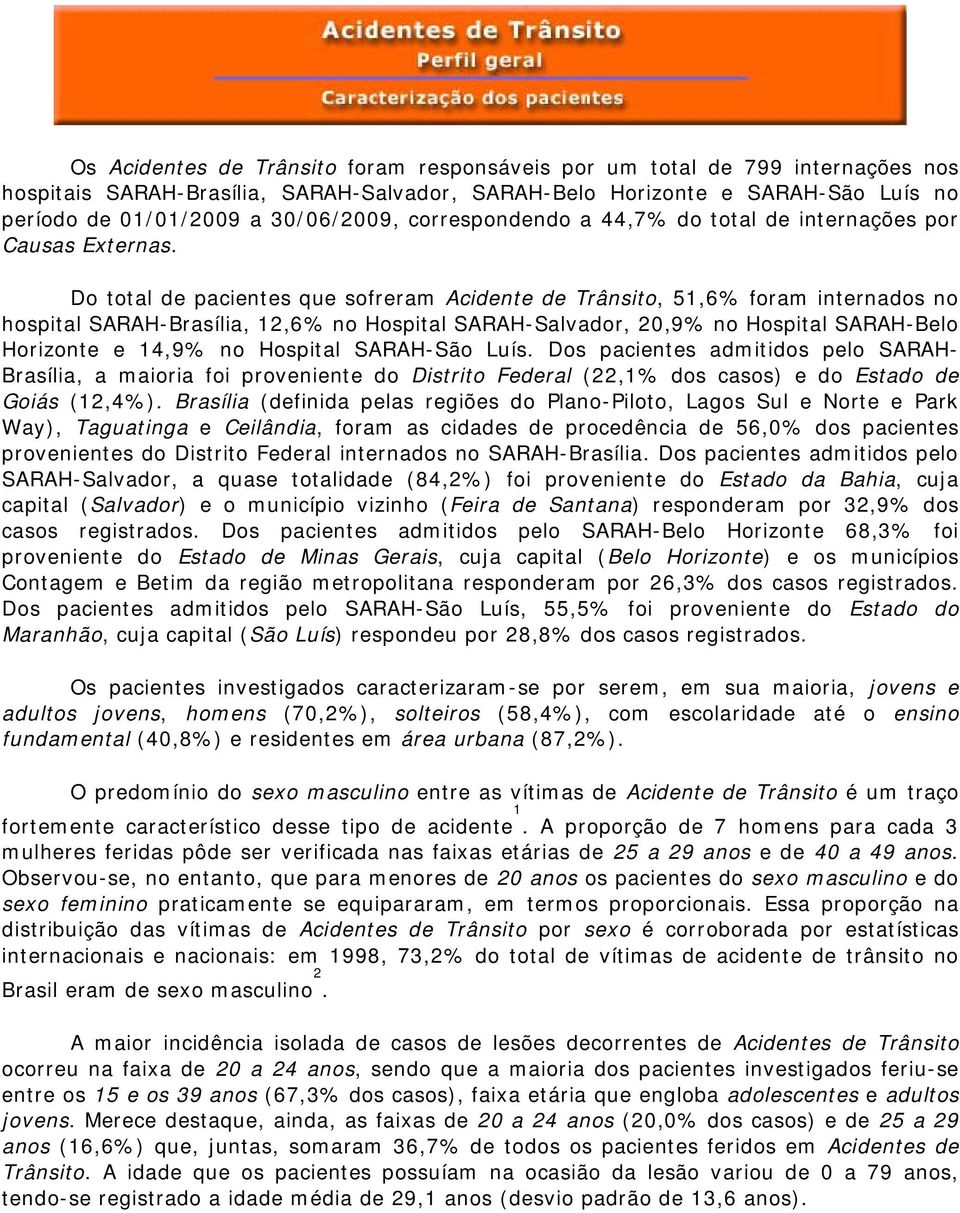 Do total de pacientes que sofreram Acidente de Trânsito, 51,6 foram internados no hospital SARAH-Brasília, 1 no Hospital SARAH-Salvador, 20,9 no Hospital SARAH-Belo Horizonte e 14,9 no Hospital