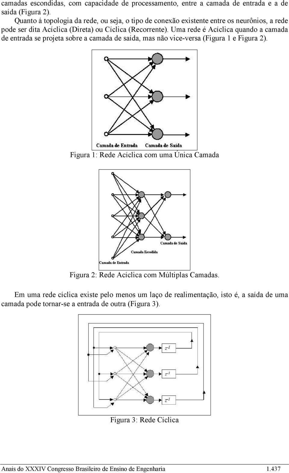 Uma rede é Acíclica quando a camada de entrada se projeta sobre a camada de saída, mas não vice-versa (Figura 1 e Figura 2).