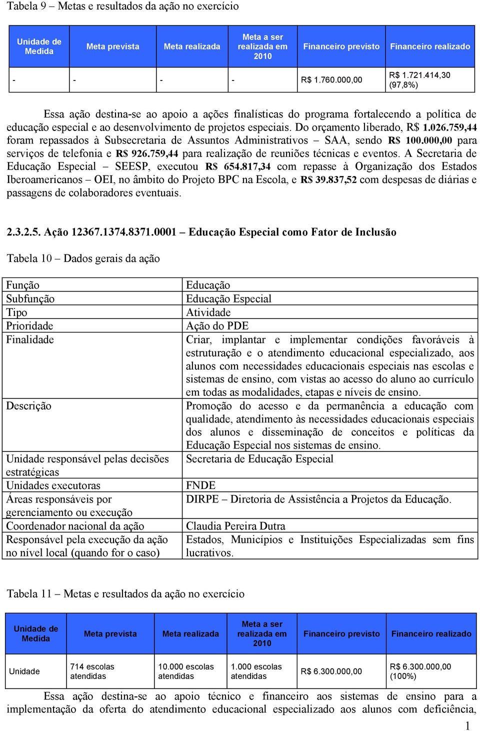 759,44 foram repassados à Subsecretaria de Assuntos Administrativos SAA, sendo R$ 100.000,00 para serviços de telefonia e R$ 926.759,44 para realização de reuniões técnicas e eventos.