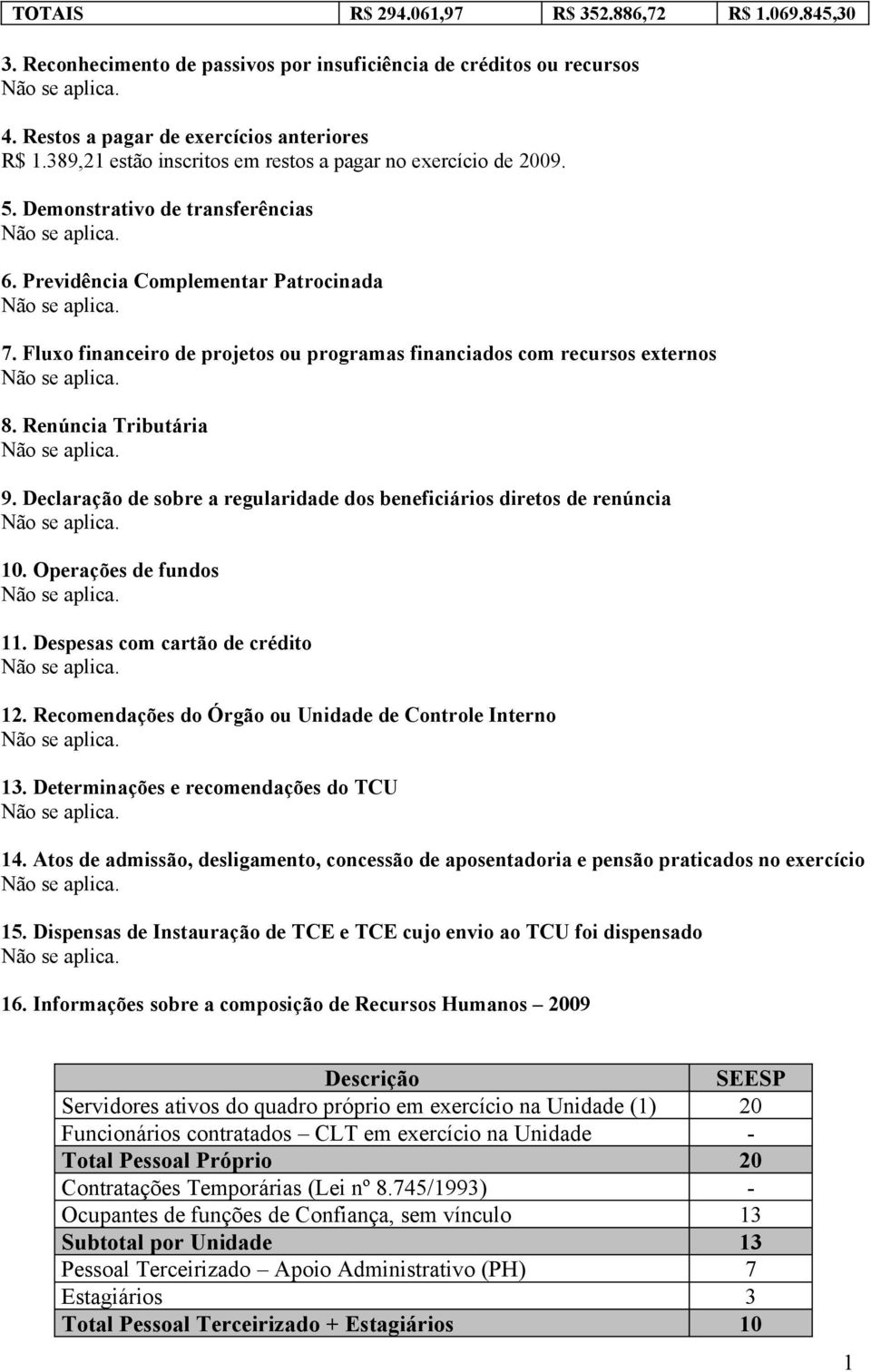 Fluxo financeiro de projetos ou programas financiados com recursos externos 8. Renúncia Tributária 9. Declaração de sobre a regularidade dos beneficiários diretos de renúncia 10.