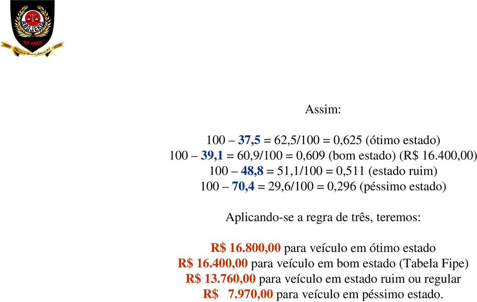 Aplicando-se a regra de três, teremos: R$ 16.800,00 para veículo em ótimo estado R$ 16.