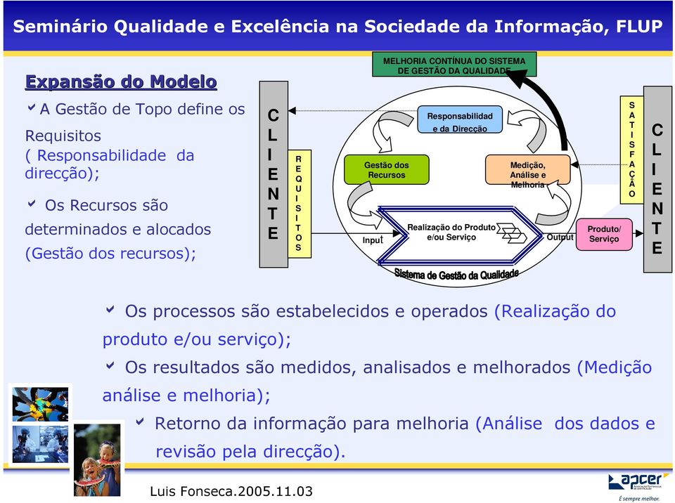 Serviço Medição, Análise e Melhoria Output Produto/ Serviço S A T I S F A Ç Ã O C L I E N T E a Os processos são estabelecidos e operados (Realização do produto e/ou