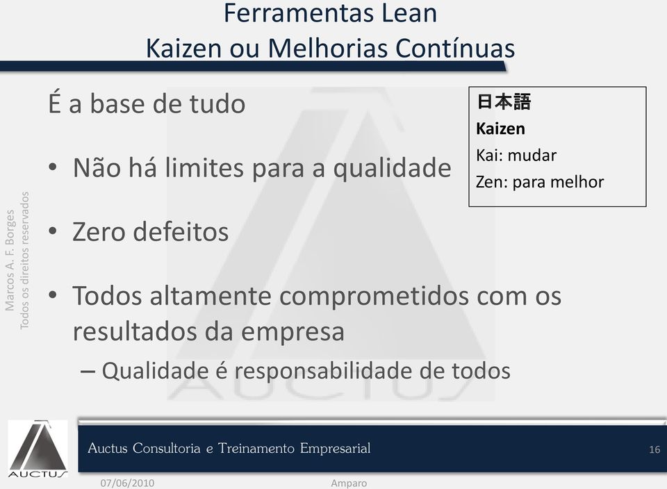 Zen: para melhor Zero defeitos Todos altamente comprometidos