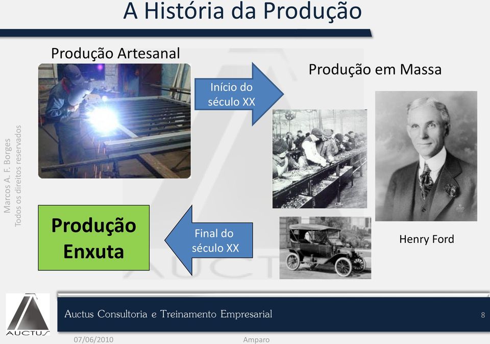 Produção em Massa Produção Enxuta