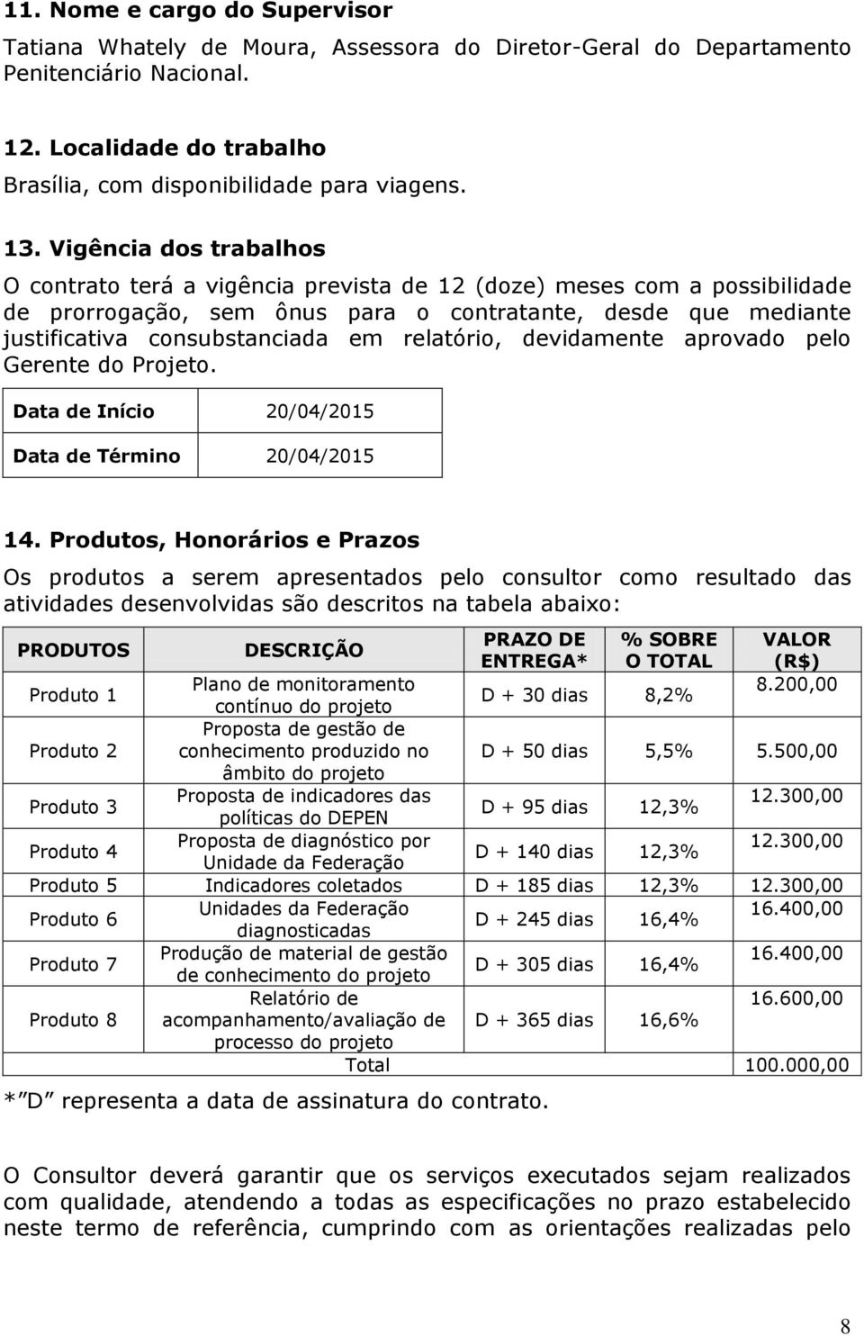 Vigência dos trabalhos O contrato terá a vigência prevista de 12 (doze) meses com a possibilidade de prorrogação, sem ônus para o contratante, desde que mediante justificativa consubstanciada em