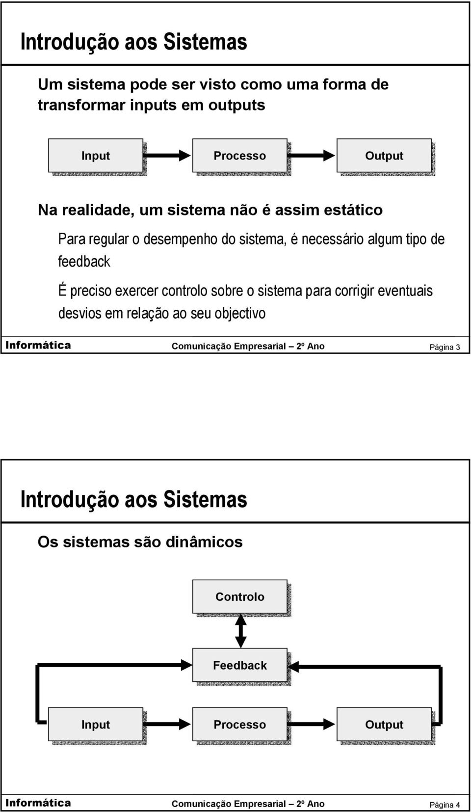 tipo de feedback É preciso exercer controlo sobre o sistema para corrigir eventuais desvios em relação ao seu