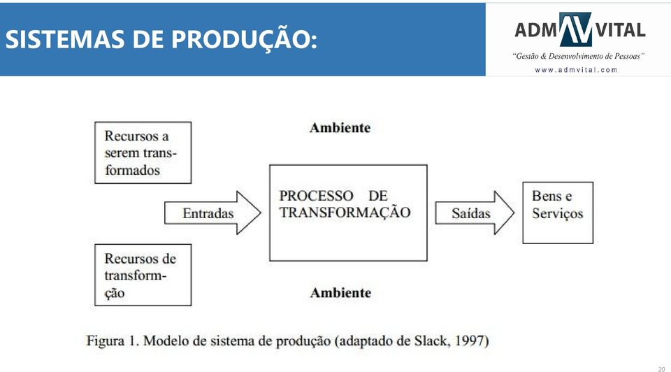 PRODUÇÃO: