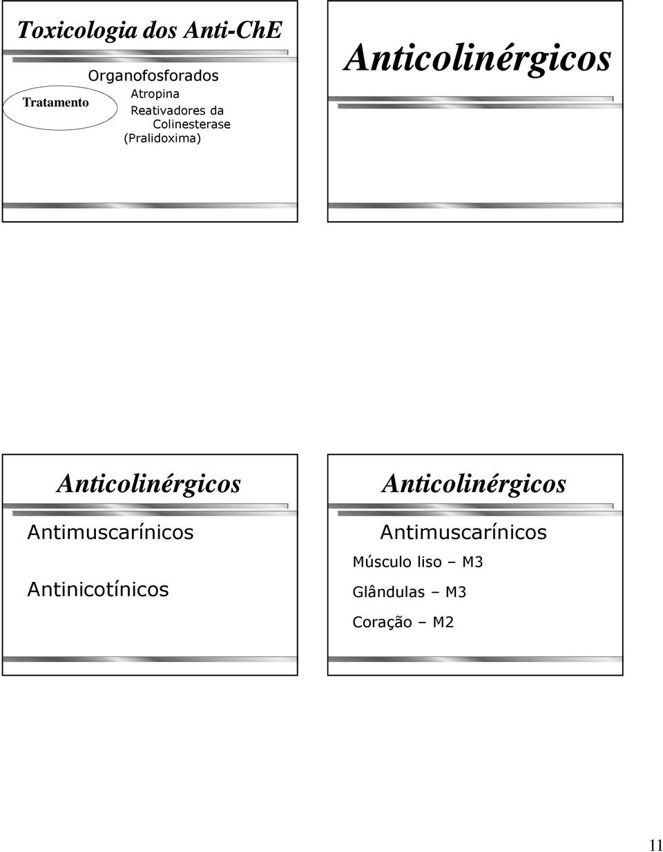 Anticolinérgicos Anticolinérgicos Anticolinérgicos