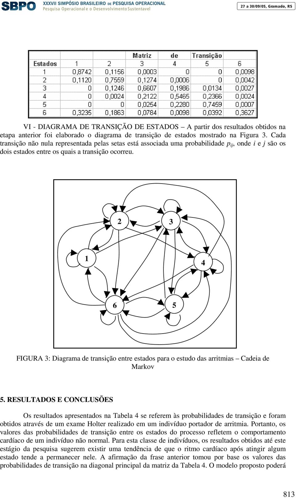 2 3 1 4 6 5 FIGURA 3: Diagrama de transição entre estados para o estudo das arritmias Cadeia de Markov 5.