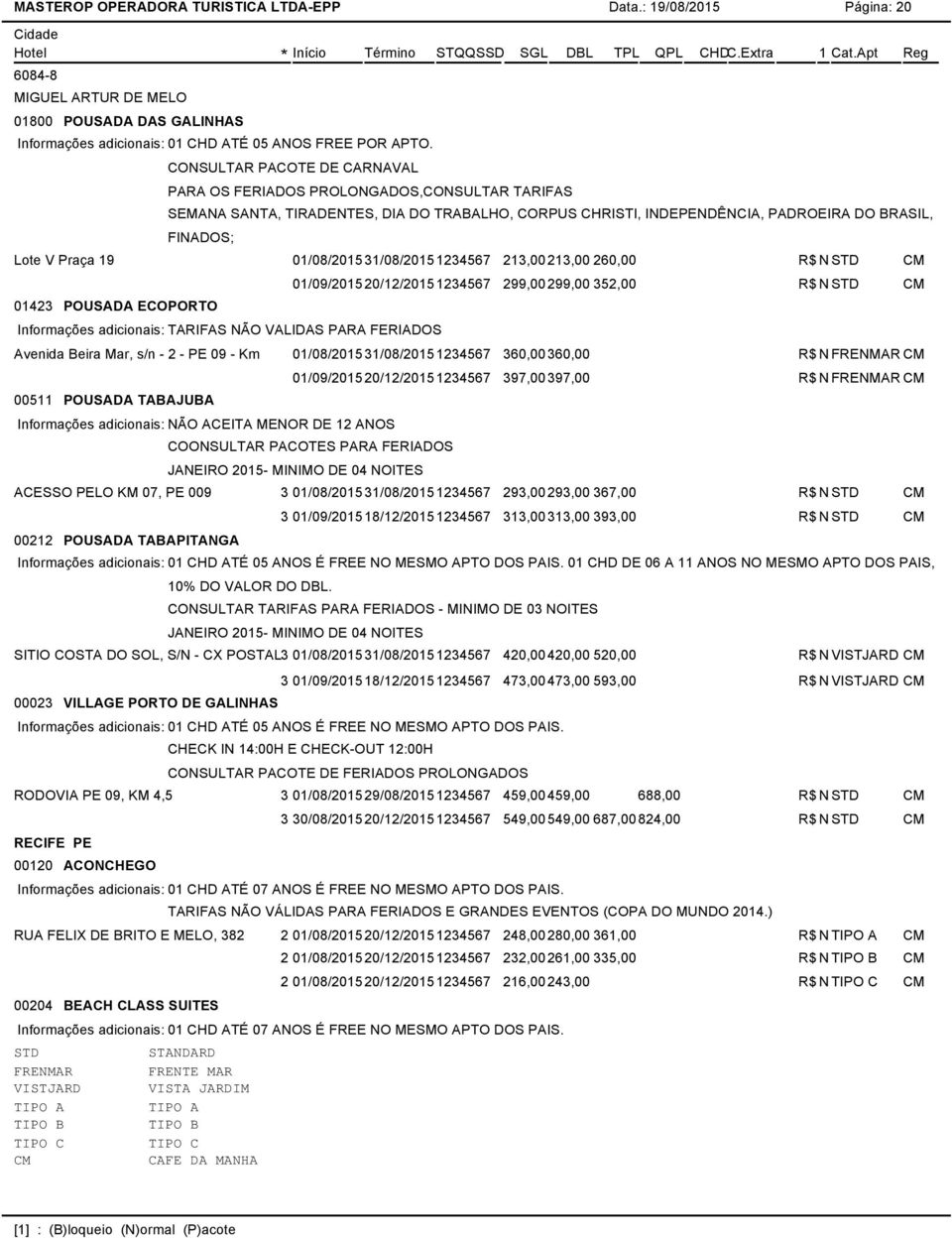 01/08/201531/08/20151234567 213,00 213,00 260,00 01/09/201520/12/20151234567 299,00 299,00 352,00 01423 POUSADA ECOPORTO Informações adicionais: TARIFAS NÃO VALIDAS PARA FERIADOS Avenida Beira Mar,