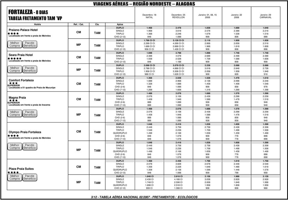 Meireles Plaza Praia Suites 1. CI CI 2.288 CI CI 1. CI CI CI CI 2.388 1.558 2.098 CI CI 2. CI CI CI CI 988 CI CI 1. 2.448 2.448 1. CI CI 1. CI CI CI 2.478 3.618 2.248 3.128 CI CI 4.268 CI CI 2.