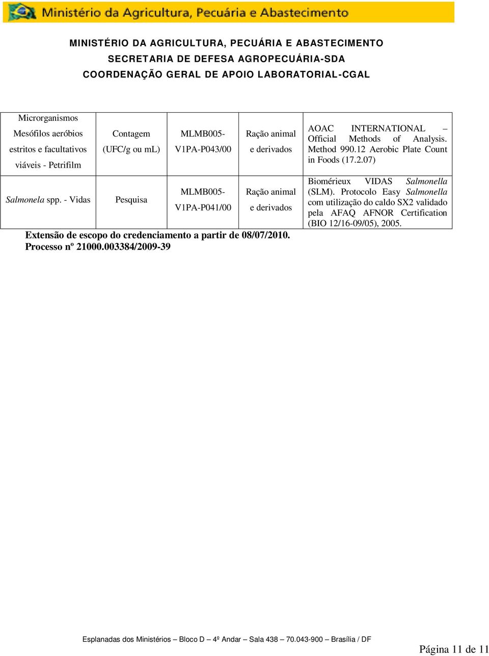 partir de 08/07/2010. Processo nº 21000.003384/2009-39 Method 990.12 Aerobic Plate Count in Foods (17.2.07) Biomérieux VIDAS Salmonella (SLM).