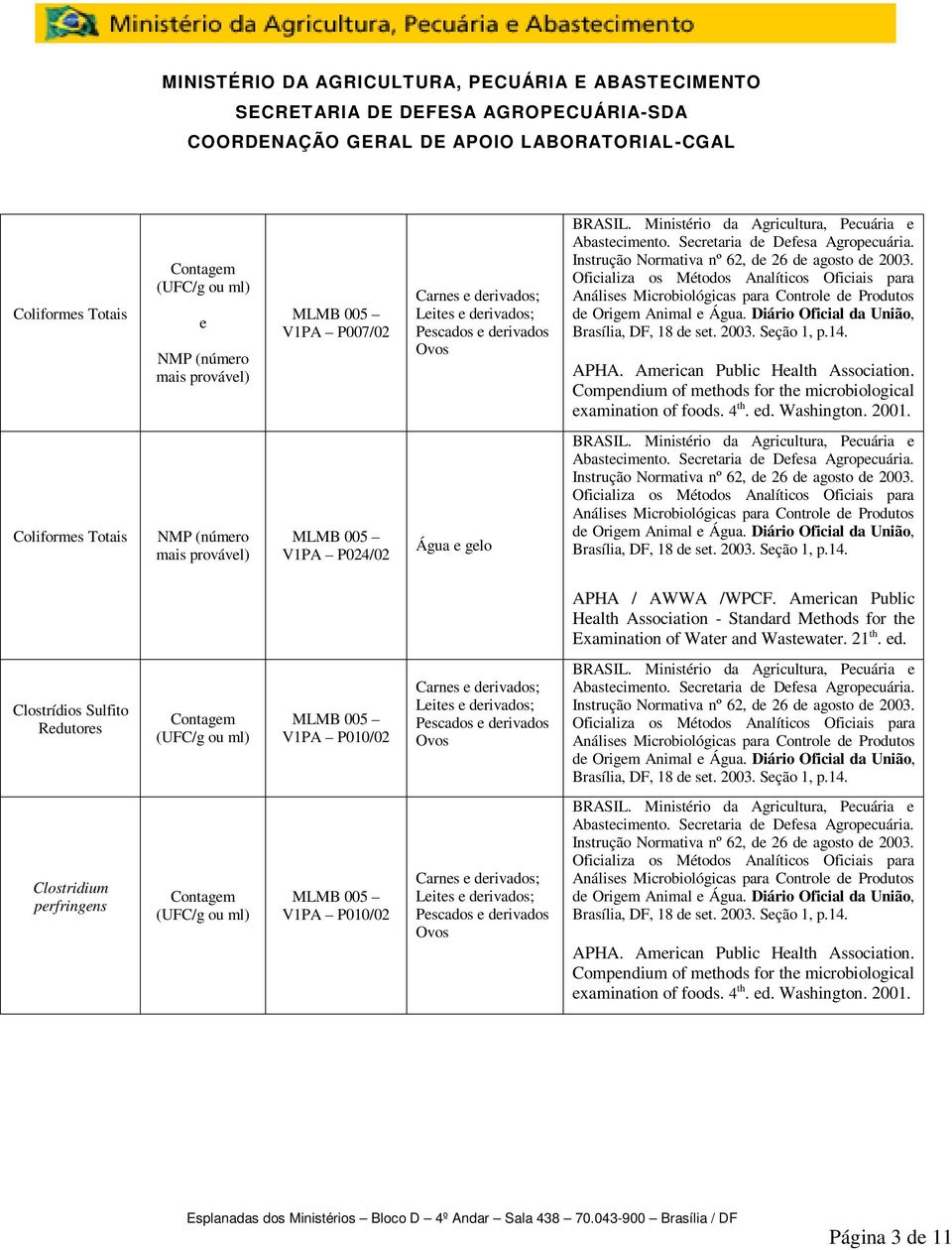 Sulfito Redutores V1PA P010/02