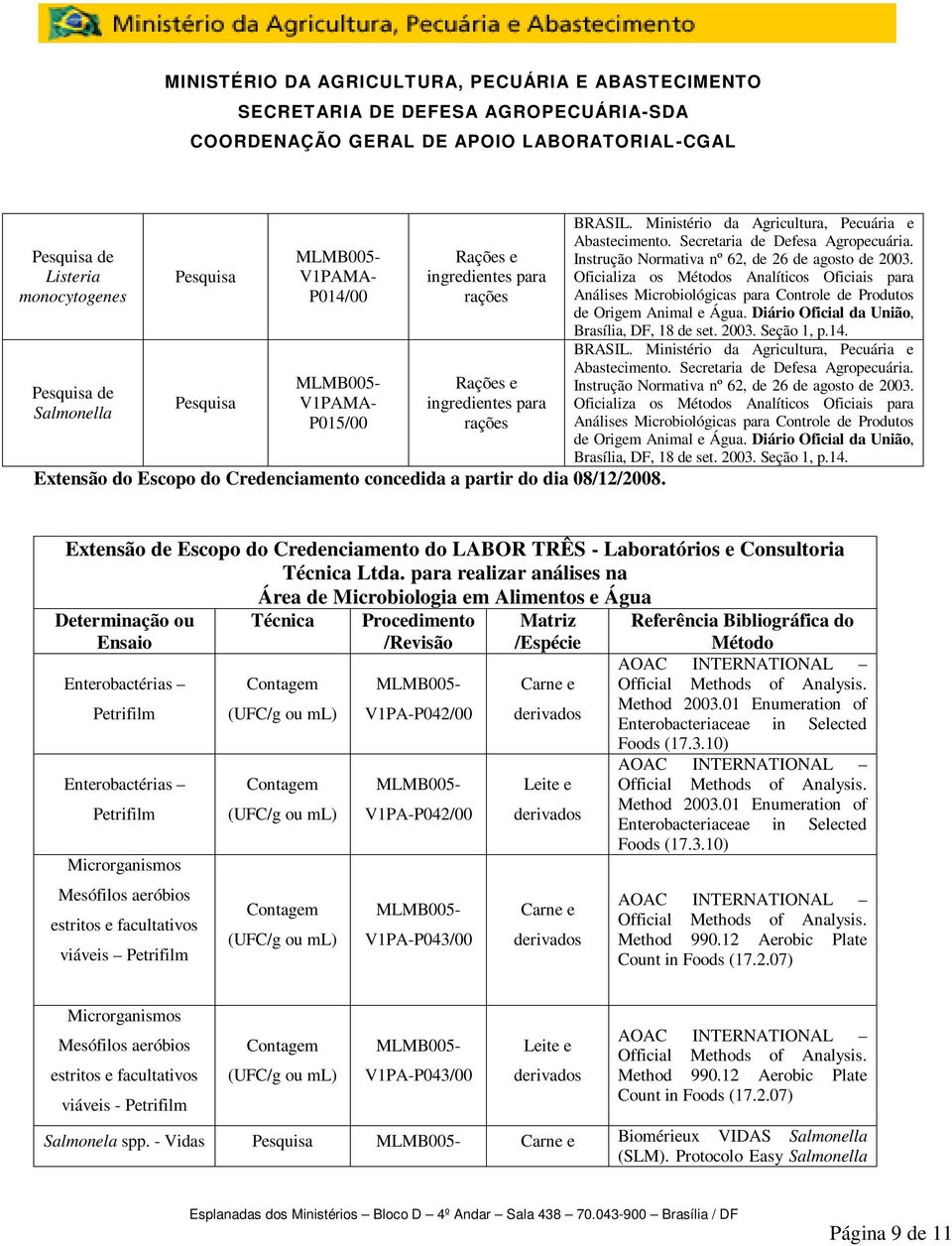 para realizar análises na Área de Microbiologia em Alimentos e Água Determinação ou Ensaio Enterobactérias Petrifilm Enterobactérias Petrifilm Microrganismos Mesófilos aeróbios estritos e