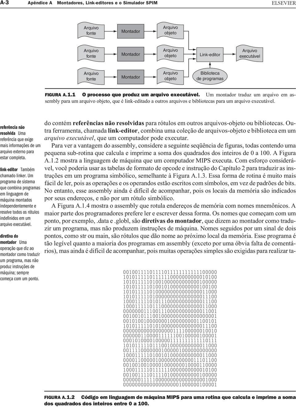 Um montador traduz um arquivo em assembly para um arquivo objeto, que é link-editado a outros arquivos e bibliotecas para um arquivo executável.