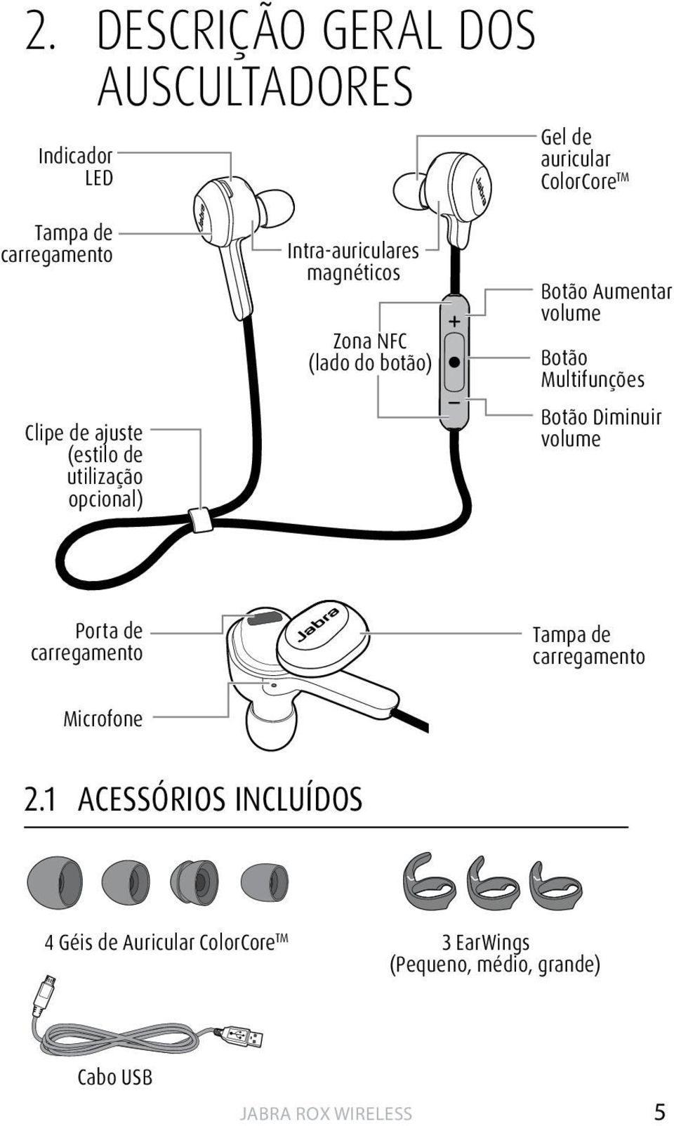 Botão Aumentar volume Botão Multifunções Botão Diminuir volume Porta de carregamento Tampa de carregamento