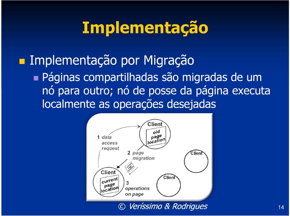 para outro; nó de posse da página executa