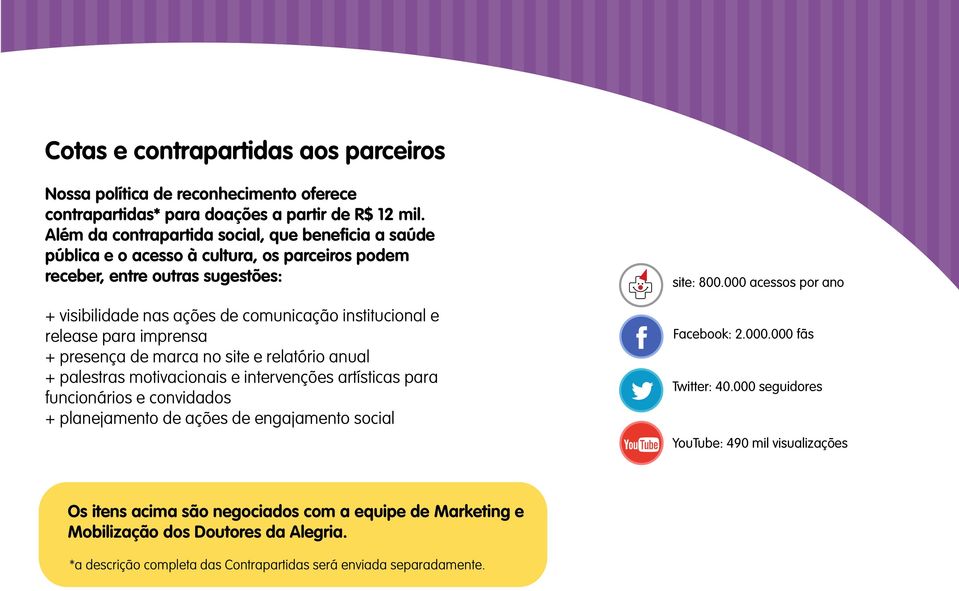 para imprensa + presença de marca no site e relatório anual + palestras motivacionais e intervenções artísticas para funcionários e convidados + planejamento de ações de engajamento social site: