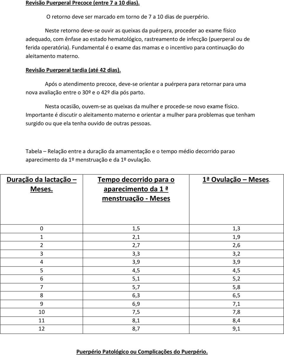 Fundamental é o exame das mamas e o incentivo para continuação do aleitamento materno. Revisão Puerperal tardia (até 42 dias).