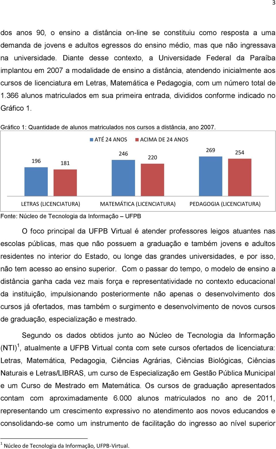 um número total de 1.366 alunos matriculados em sua primeira entrada, divididos conforme indicado no Gráfico 1. Gráfico 1: Quantidade de alunos matriculados nos cursos a distância, ano 2007.