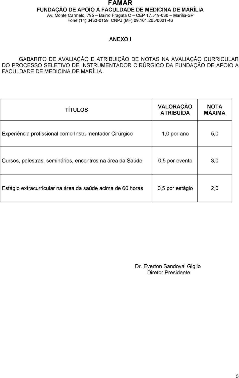 TÍTULOS VALORAÇÃO ATRIBUÍDA NOTA MÁXIMA Experiência profissional como Instrumentador Cirúrgico 1,0 por ano 5,0 Cursos,