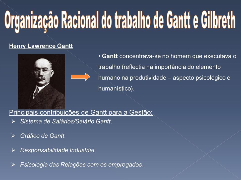Principais contribuições de Gantt para a Gestão: Sistema de Salários/Salário Gantt.