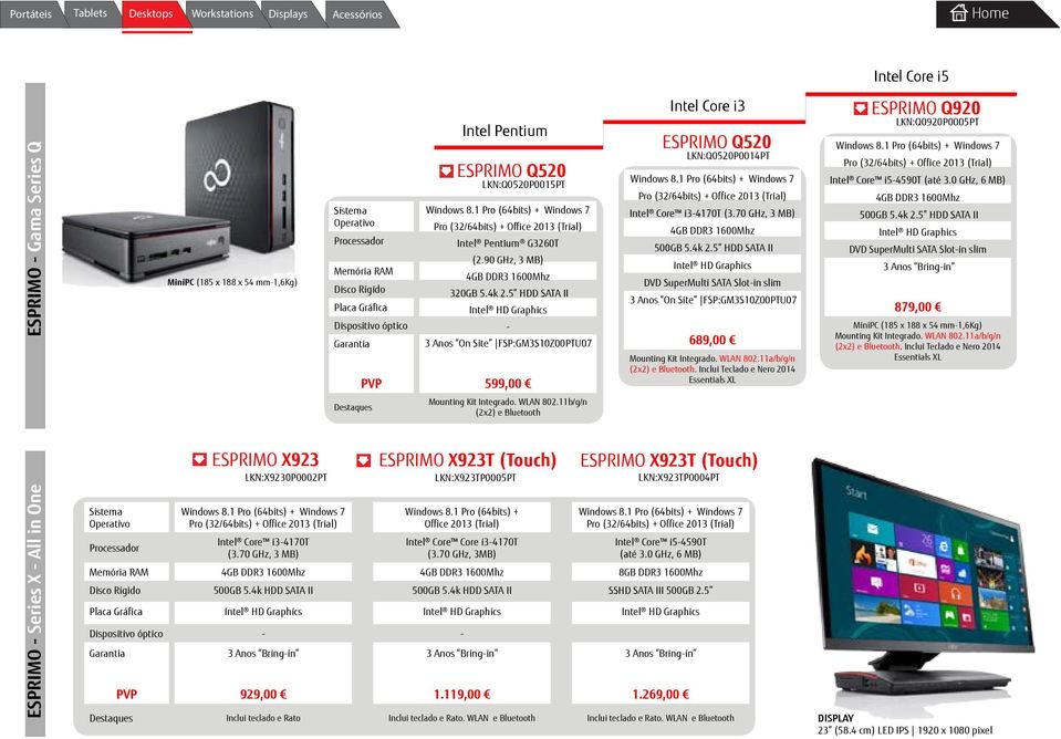 5 HDD SATA II - 3 Anos On Site FSP:GM3S10Z00PTU07 599,00 Intel Core i3 ESPRIMO Q520 LKN:Q0520P0014PT Pro (32/64bits) + Office 2013 (Trial) Intel Core i3-4170t (3.