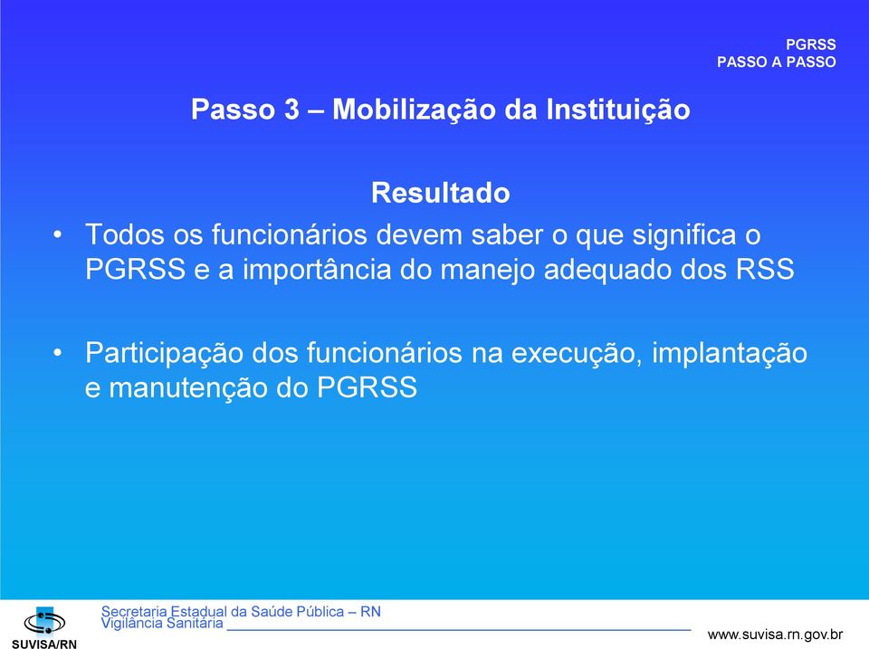 importância do manejo adequado dos RSS Participação