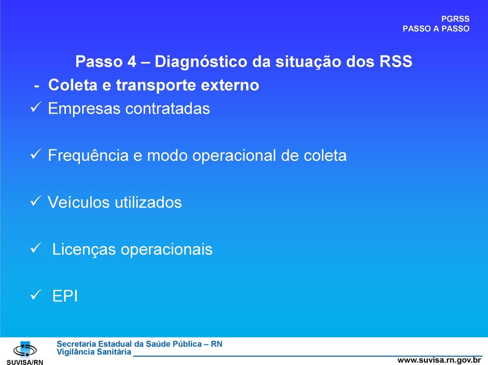 contratadas Frequência e modo operacional