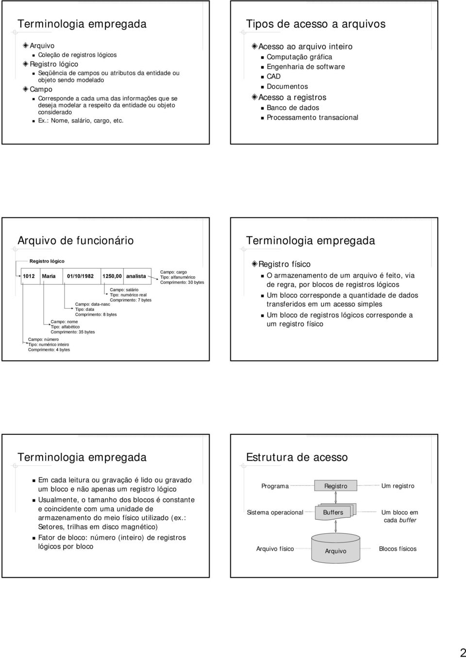 Tipos de acesso a arquivos Acesso ao arquivo inteiro Computação gráfica Engenharia de software CAD Documentos Acesso a registros Banco de dados Processamento transacional de funcionário Terminologia