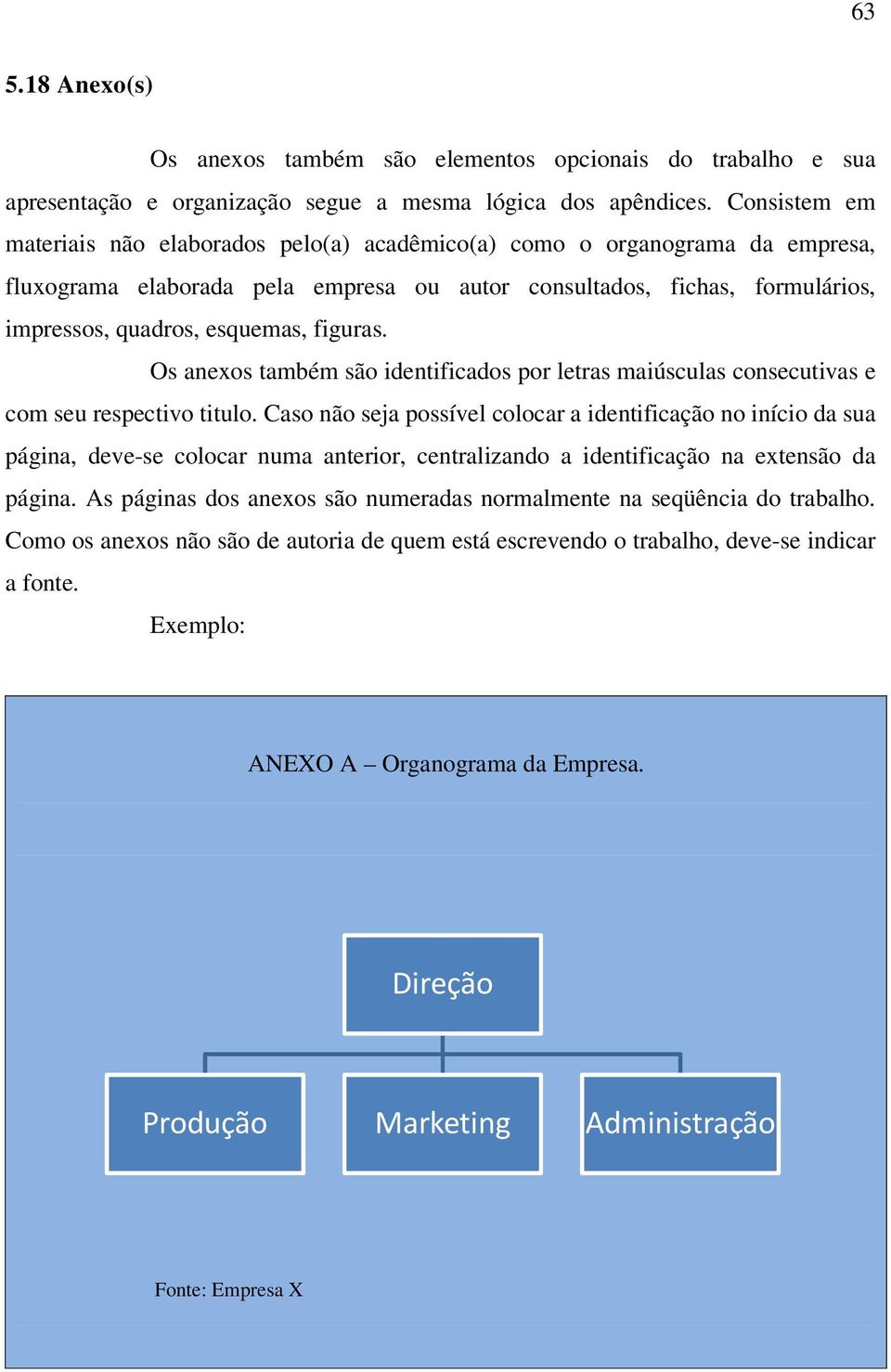 figuras. Os anexos também são identificados por letras maiúsculas consecutivas e com seu respectivo titulo.