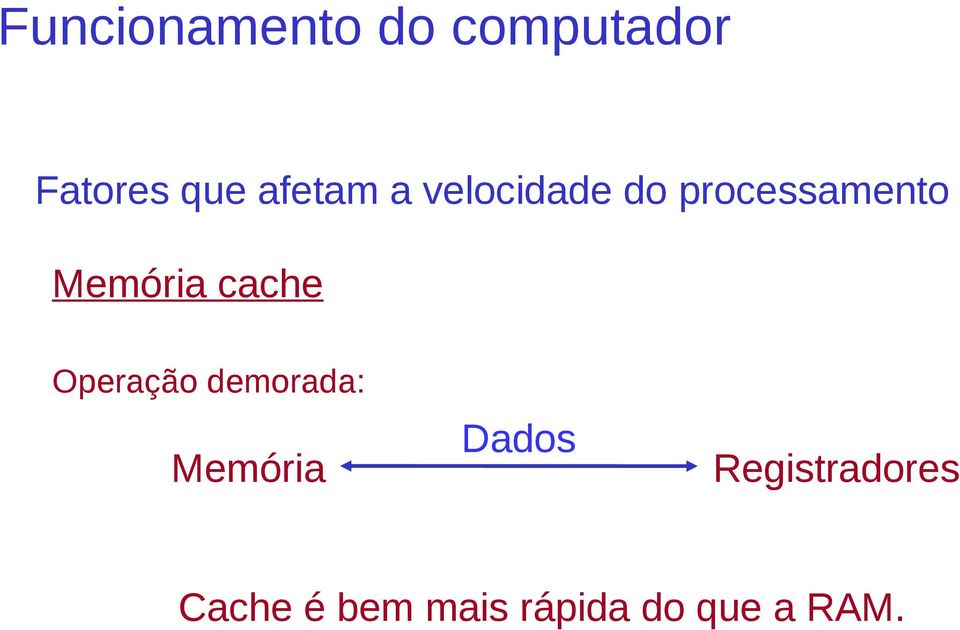 demorada: Memória Dados