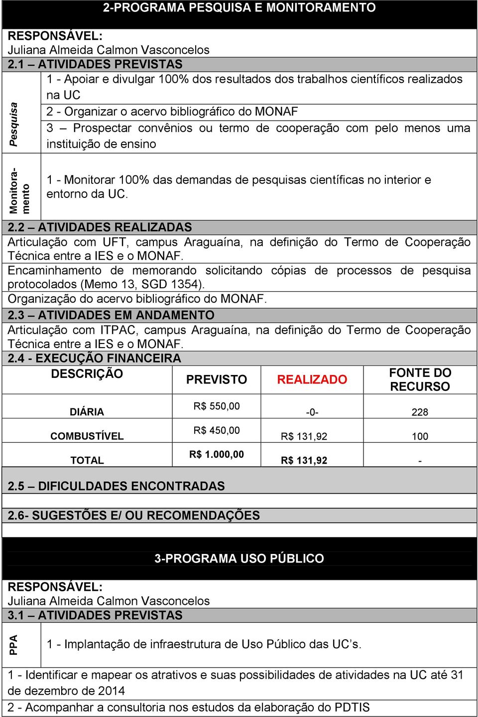 com pelo menos uma instituição de ensino 1 - Monitorar 100% das demandas de pesquisas científicas no interior e entorno da UC. 2.