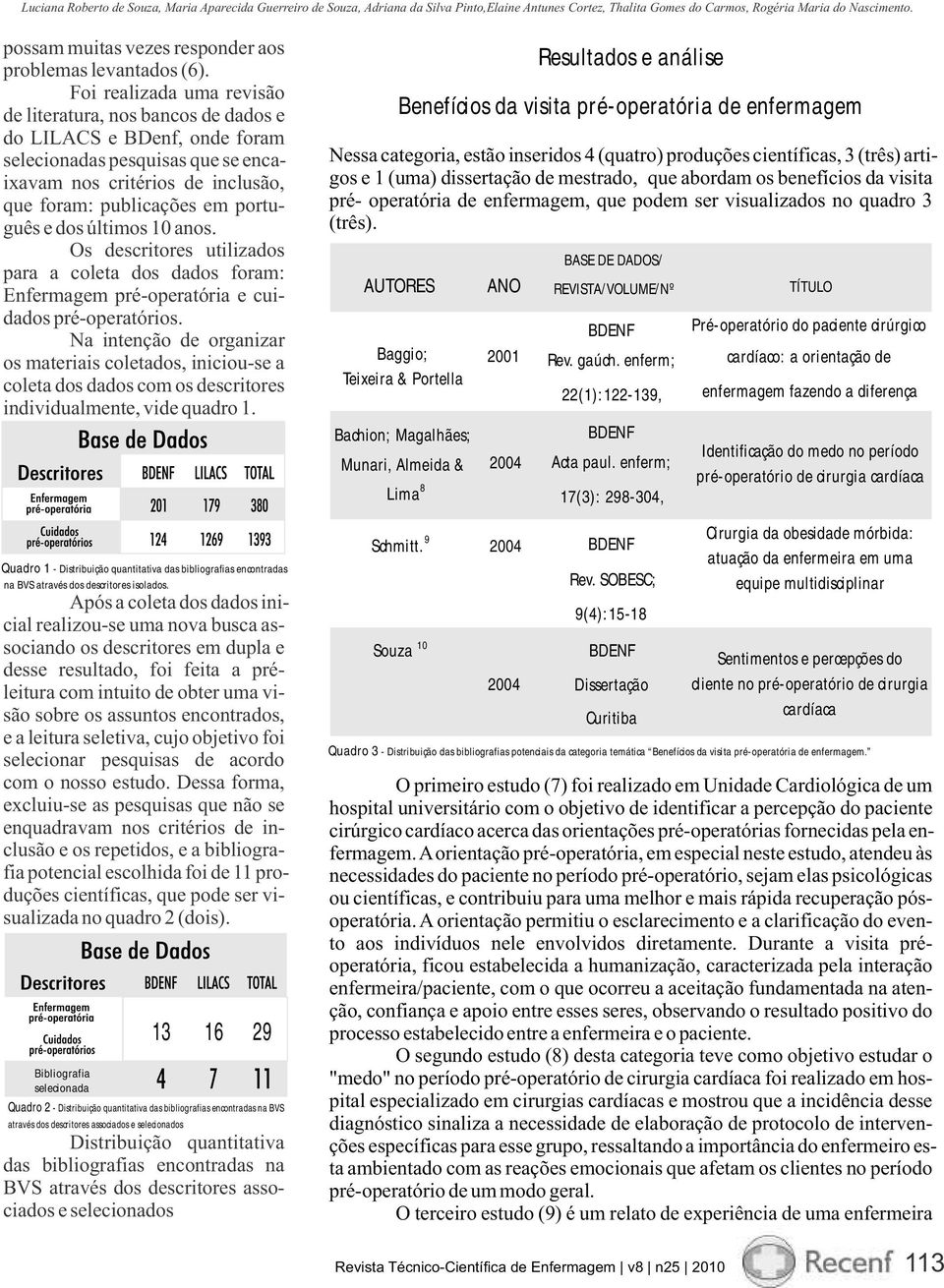 preocuconsiderando assistência da aconselhando rotineiramente sobre pações, ameniza a dor e aumenta a Enfermagem ao paciente obeso ci- os devidos cuidados àquele pacien- sobrevida do paciente (11).