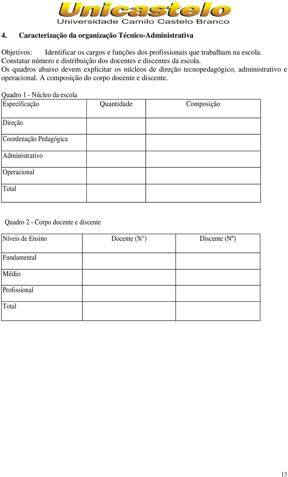 Os quadros abaixo devem explicitar os núcleos de direção tecnopedagógico, administrativo e operacional. A composição do corpo docente e discente.