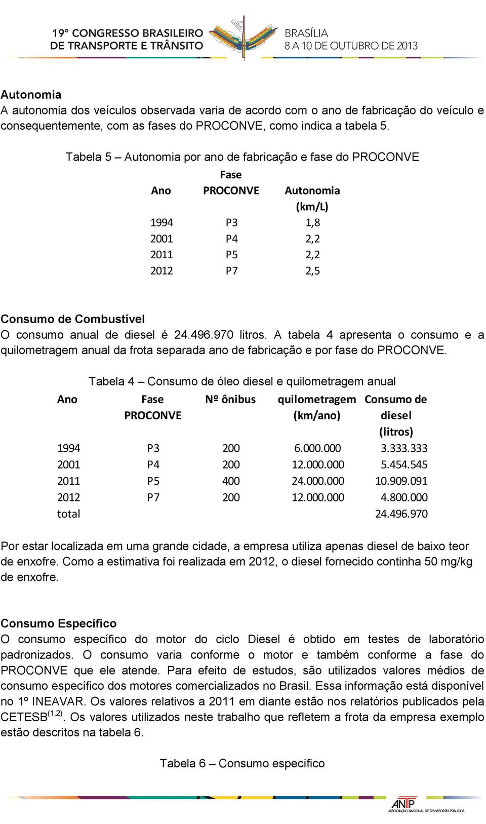 A tabela 4 apresenta o consumo e a quilometragem anual da frota separada ano de fabricação e por fase do.