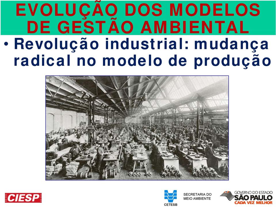 Revolução industrial: