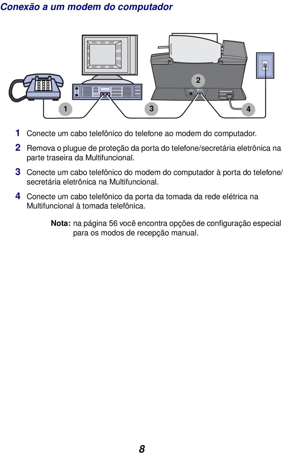 3 Conecte um cabo telefônico do modem do computador à porta do telefone/ secretária eletrônica na Multifuncional.