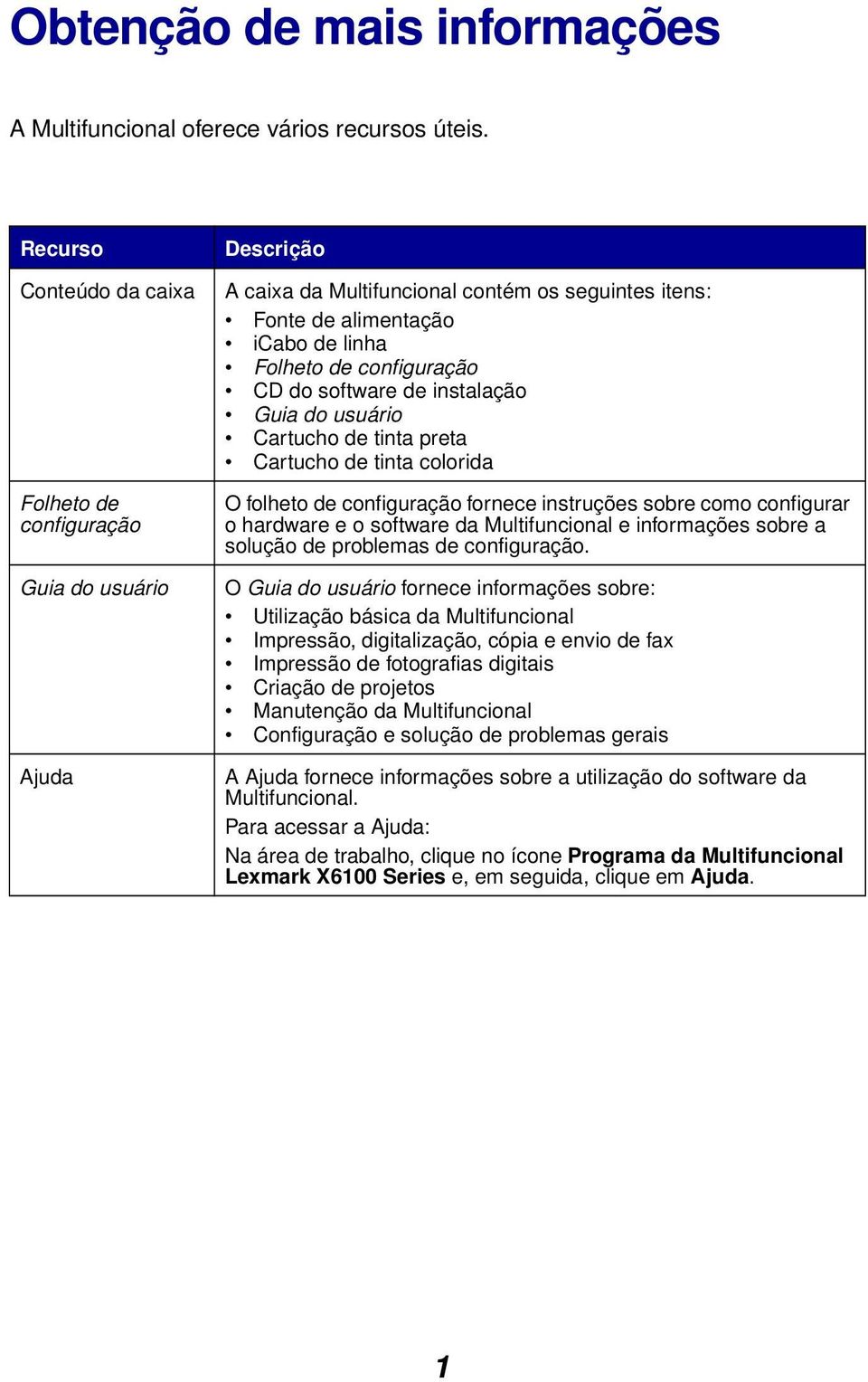 do software de instalação Guia do usuário Cartucho de tinta preta Cartucho de tinta colorida O folheto de configuração fornece instruções sobre como configurar o hardware e o software da