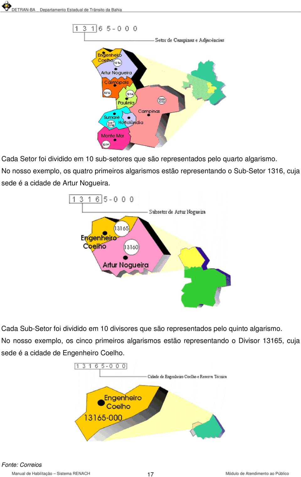 Artur Nogueira. Cada Sub-Setor foi dividido em 10 divisores que são representados pelo quinto algarismo.