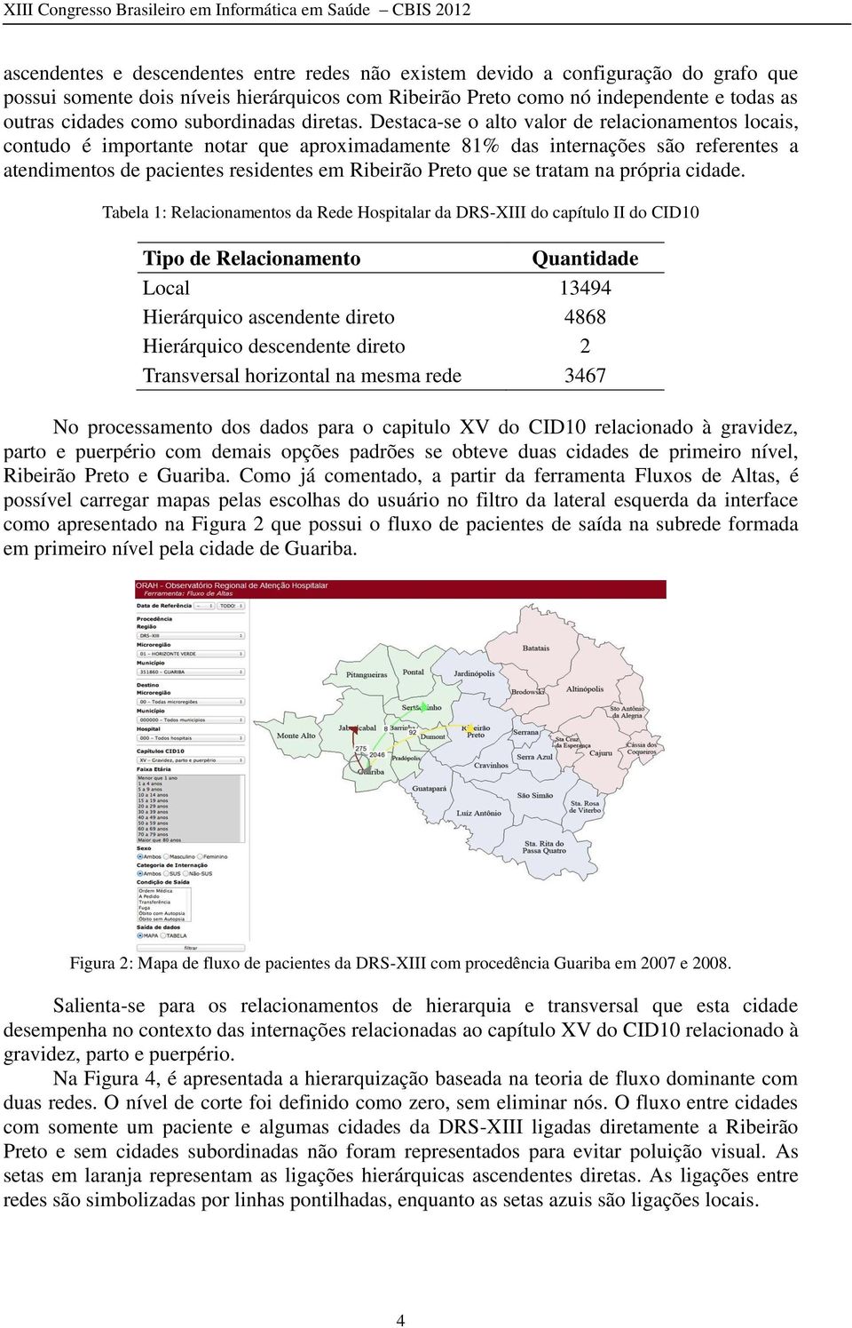 Destaca-se o alto valor de relacionamentos locais, contudo é importante notar que aproximadamente 81% das internações são referentes a atendimentos de pacientes residentes em Ribeirão Preto que se