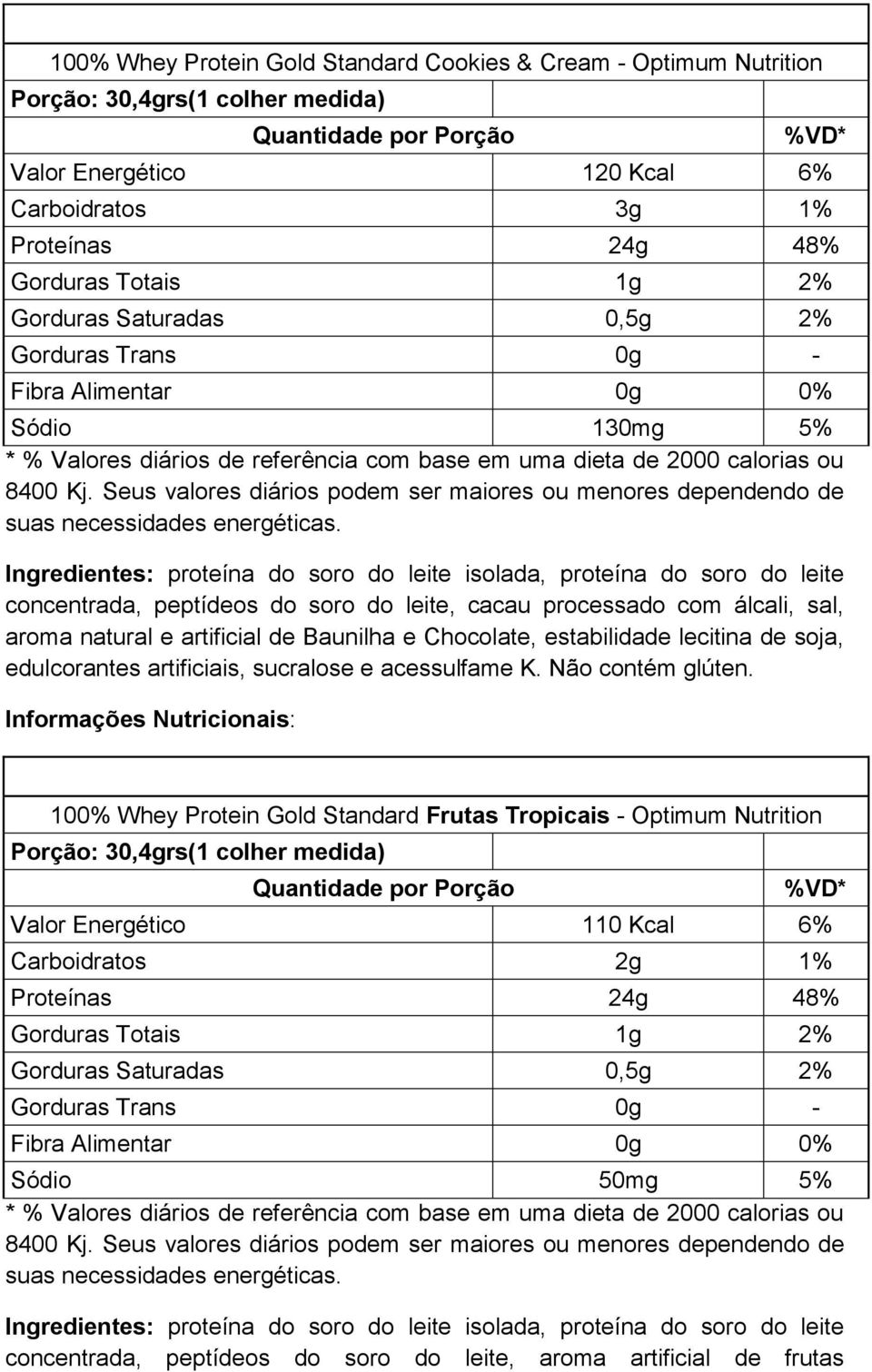 Gold Standard Frutas Tropicais - Optimum Nutrition Valor Energético 110 Kcal 6%