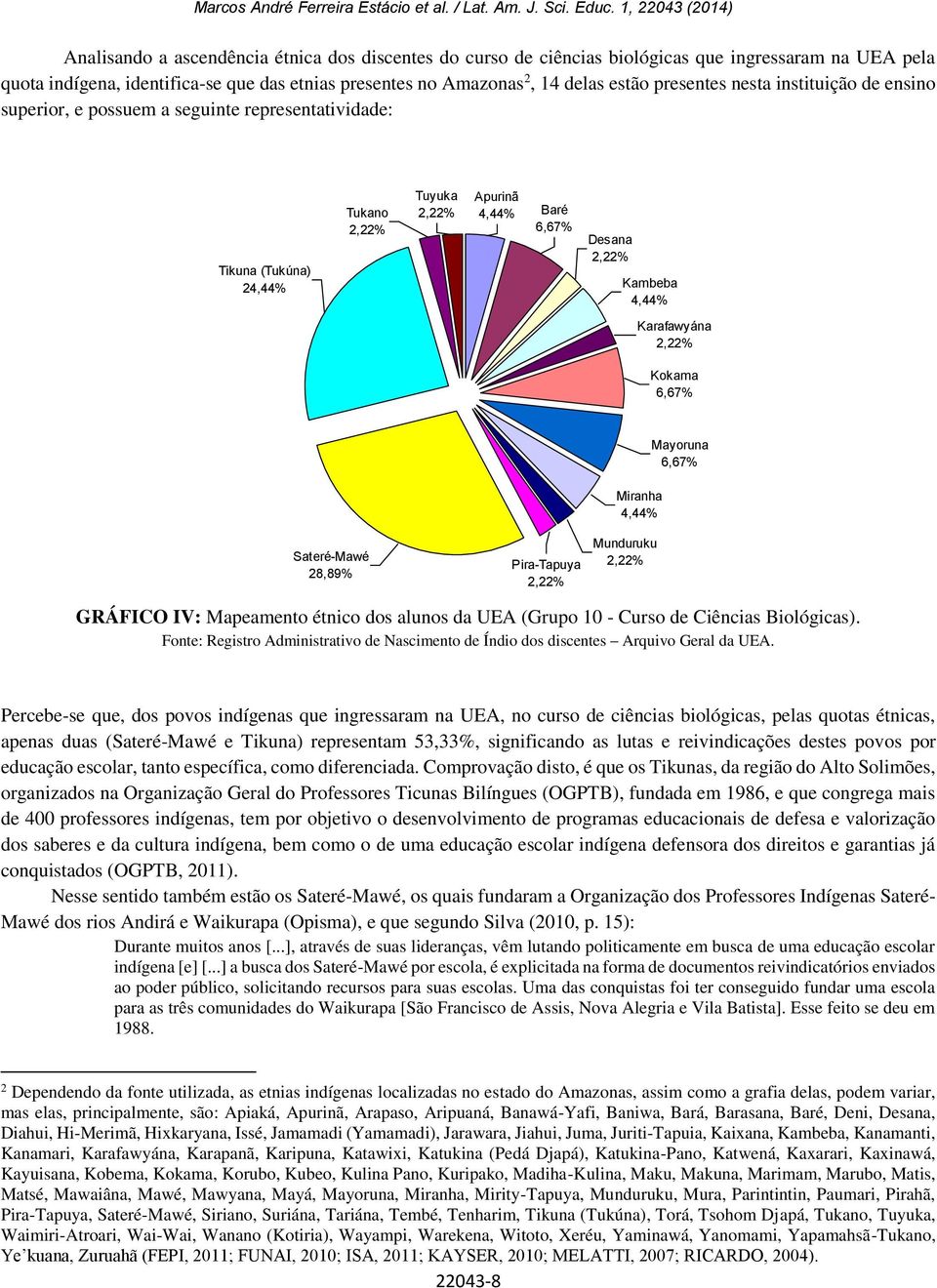 Karafawyána 2,22% Kokama 6,67% Mayoruna 6,67% Miranha 4,44% Sateré-Mawé 28,89% Pira-Tapuya 2,22% Munduruku 2,22% GRÁFICO IV: Mapeamento étnico dos alunos da UEA (Grupo 1 - Curso de Ciências