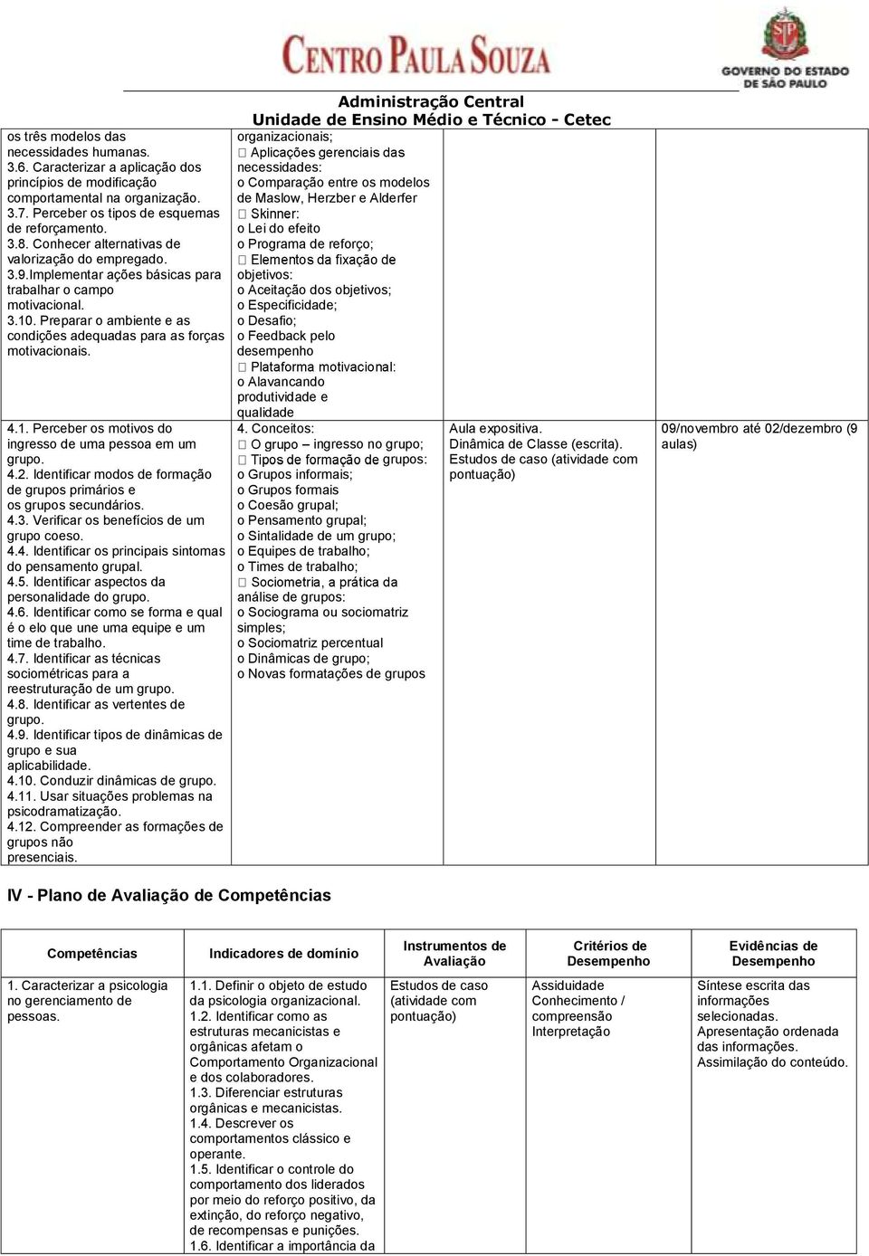 Preparar o ambiente e as condições adequadas para as forças organizacionais; necessidades: o Comparação entre os modelos de Maslow, Herzber e Alderfer o Lei do efeito o Programa de reforço;