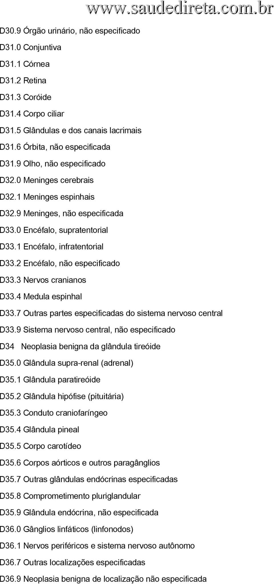 2 Encéfalo, não especificado D33.3 Nervos cranianos D33.4 Medula espinhal D33.7 Outras partes especificadas do sistema nervoso central D33.